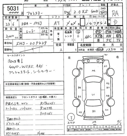 SUBARU FORESTER