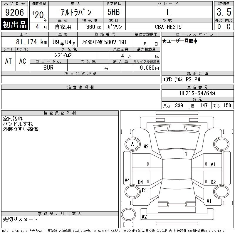 SUZUKI ALTO LAPIN