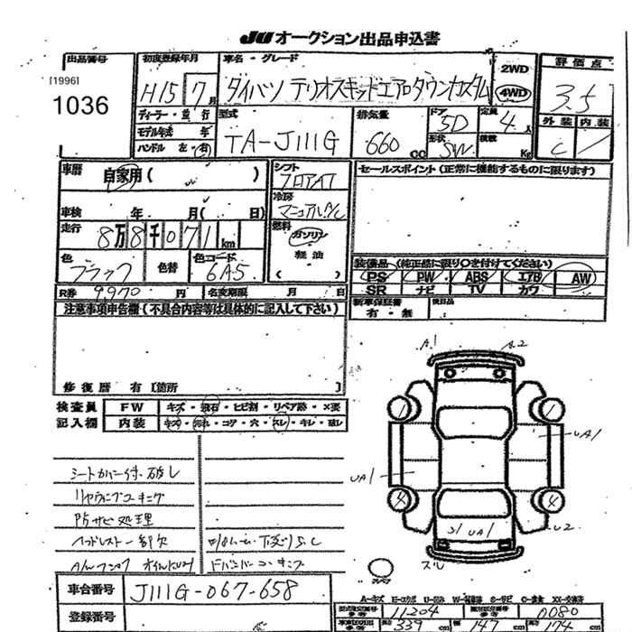 DAIHATSU TERIOS KID