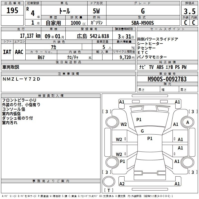 DAIHATSU THOR