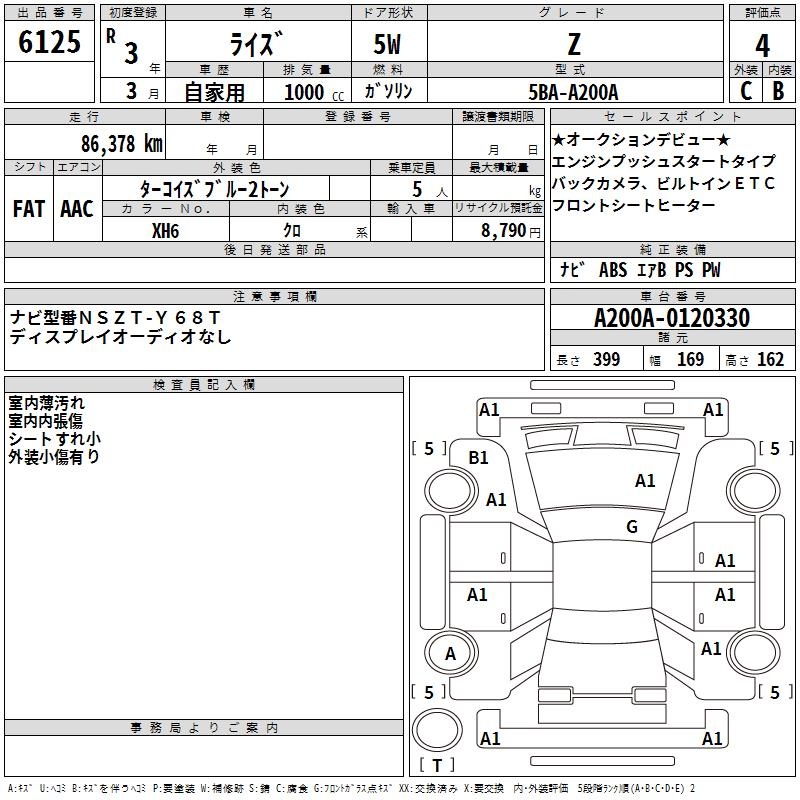 TOYOTA RAIZE