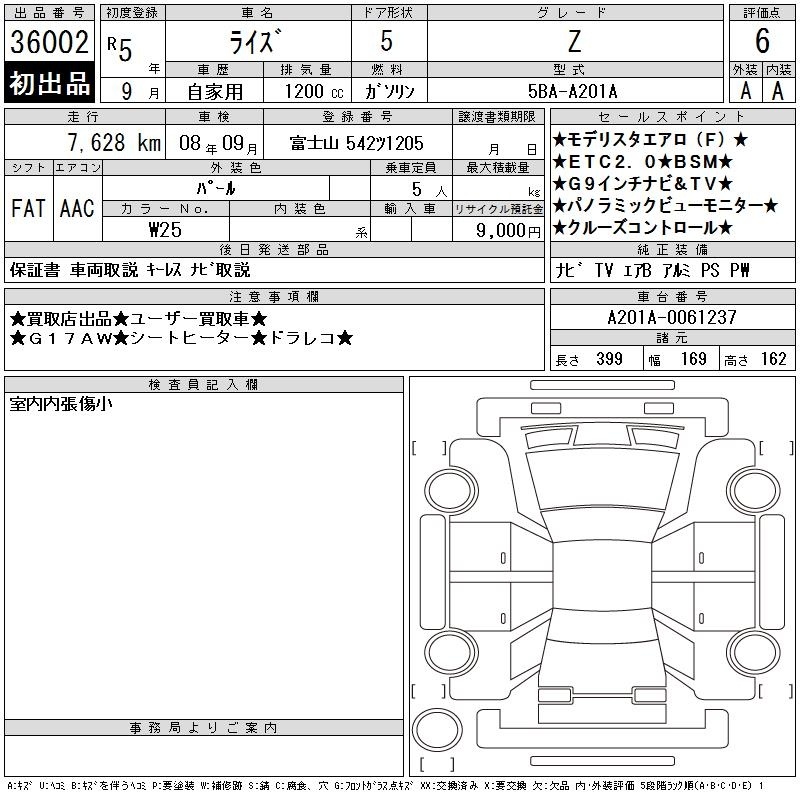 TOYOTA RAIZE