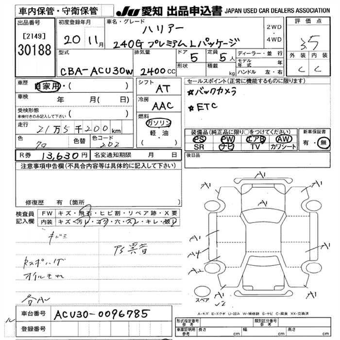 TOYOTA HARRIER