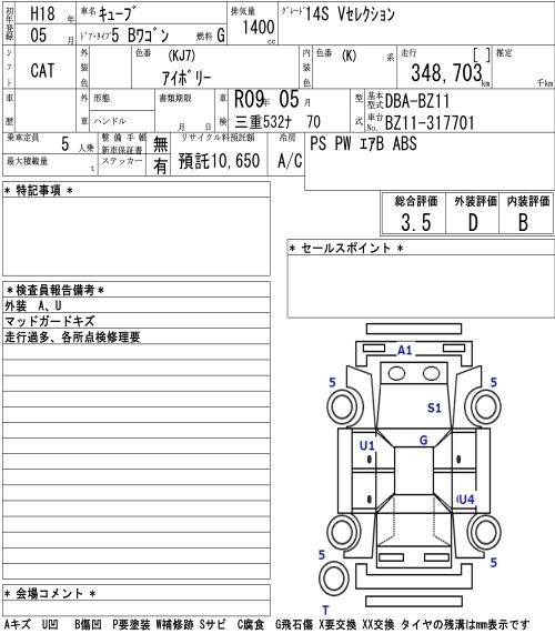 NISSAN CUBE