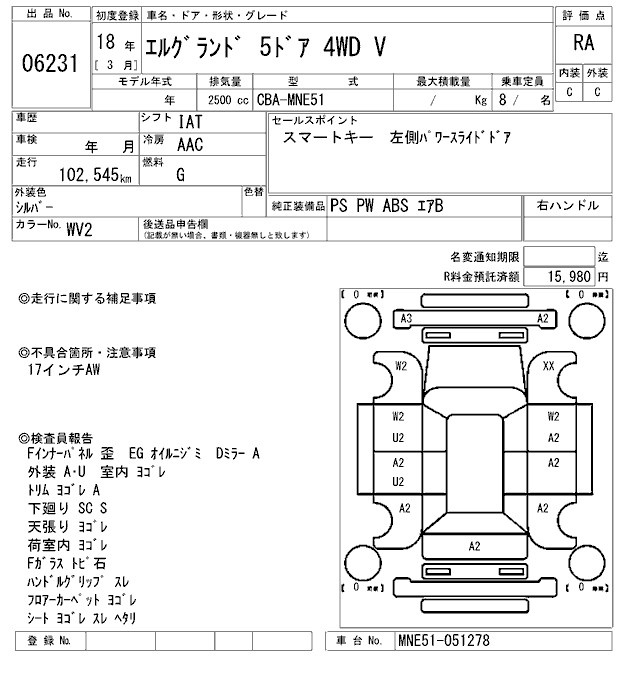 NISSAN ELGRAND