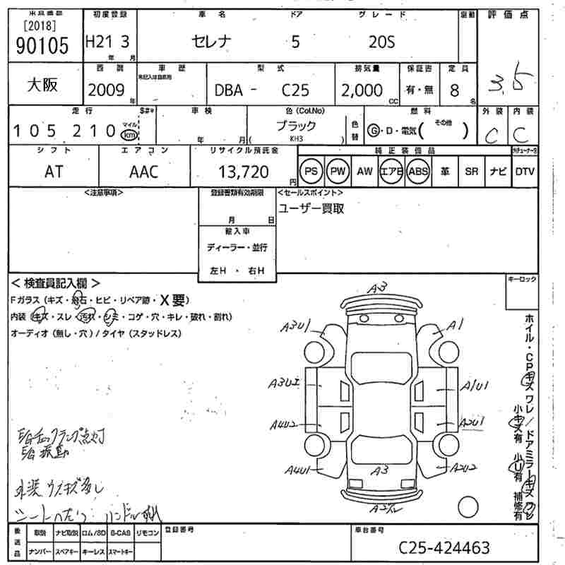 NISSAN SERENA