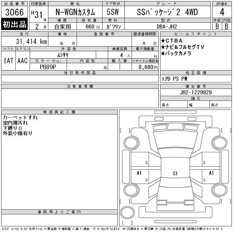 HONDA N-WGN