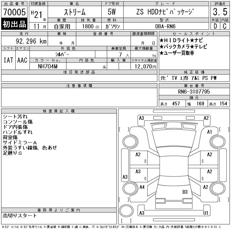 HONDA STREAM