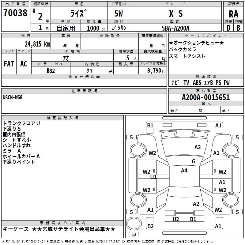 TOYOTA RAIZE