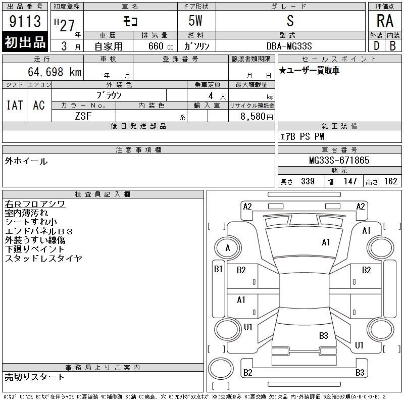 NISSAN MOCO