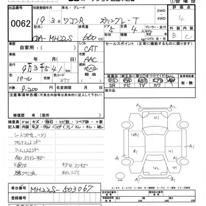 SUZUKI WAGON R