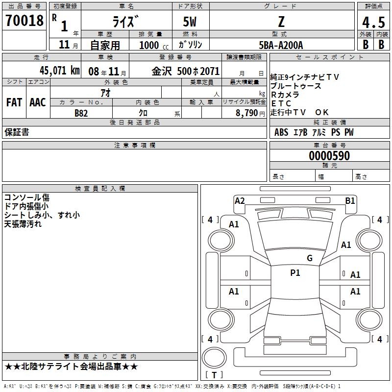 TOYOTA RAIZE