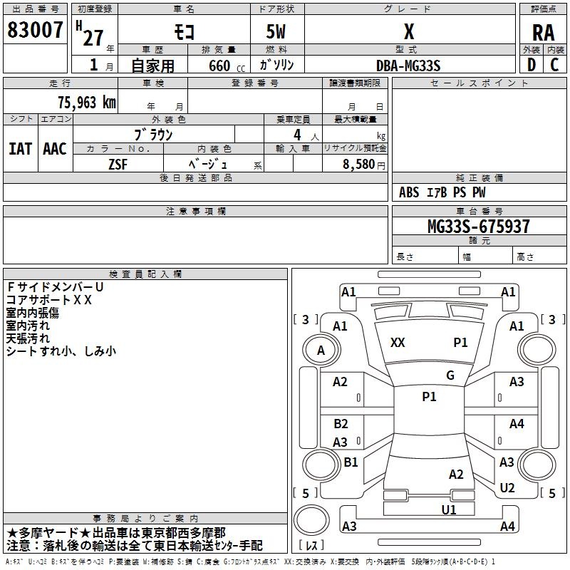 NISSAN MOCO