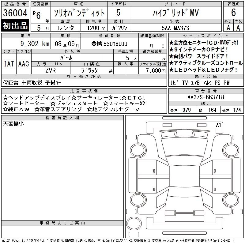 SUZUKI SOLIO