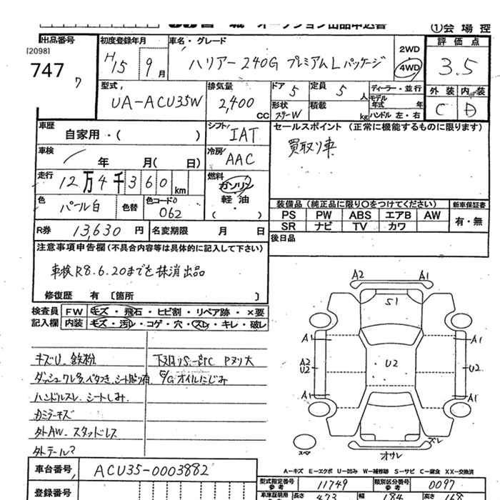 TOYOTA HARRIER