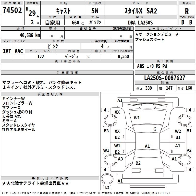 DAIHATSU CAST