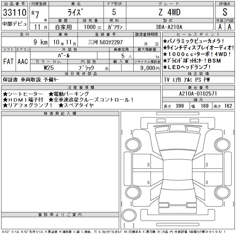 TOYOTA RAIZE
