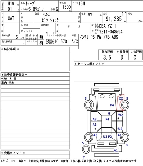 NISSAN CUBE