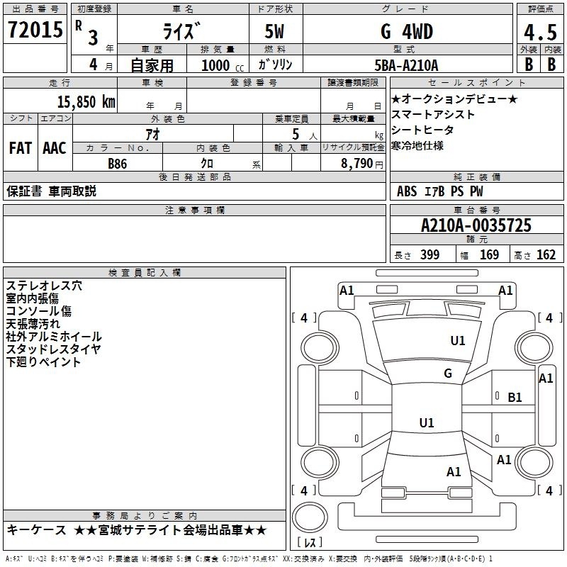 TOYOTA RAIZE