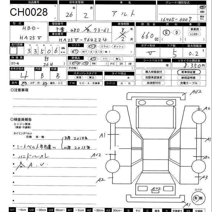 SUZUKI ALTO