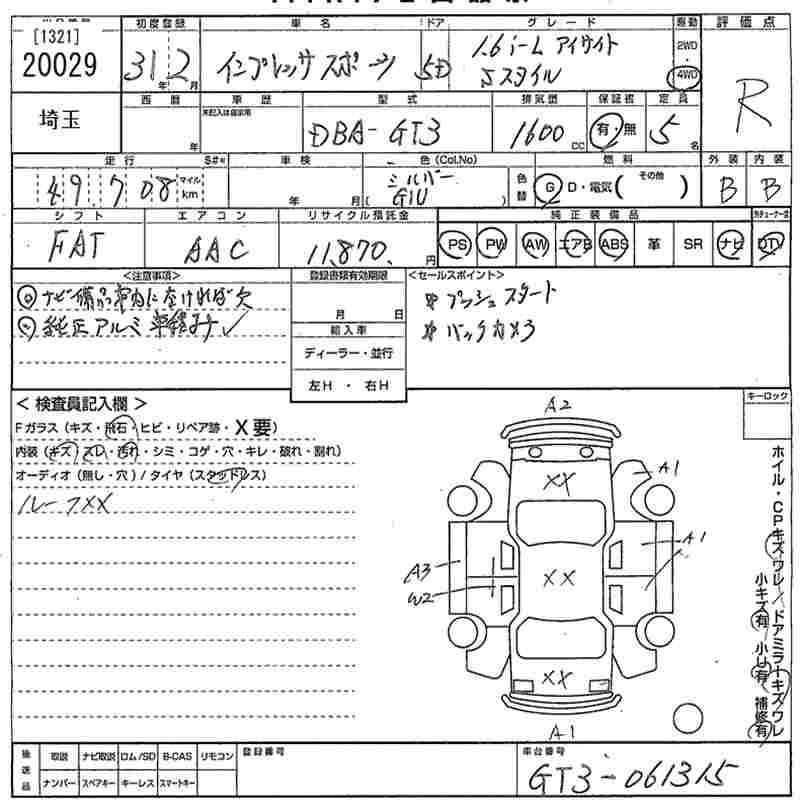 SUBARU XV