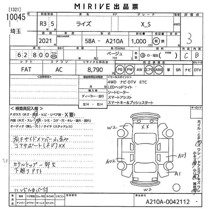 TOYOTA RAIZE