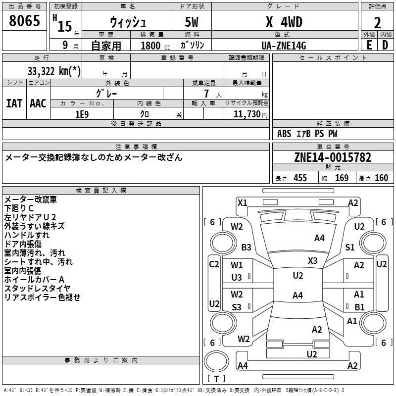 TOYOTA WISH