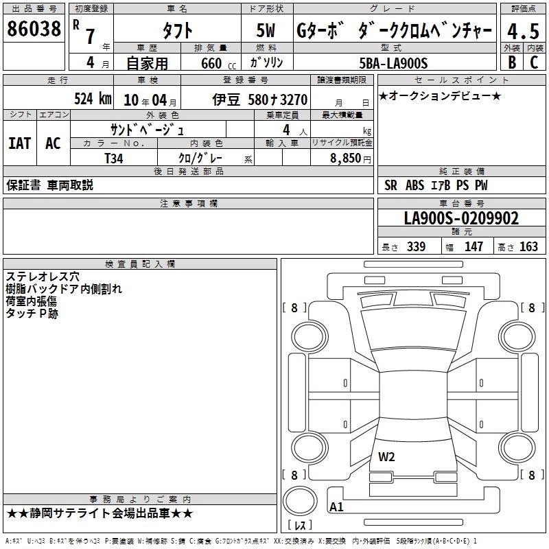 DAIHATSU TAFT