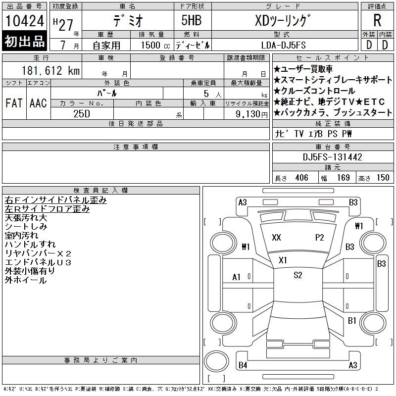 MAZDA DEMIO