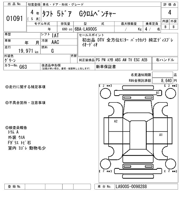 DAIHATSU TAFT