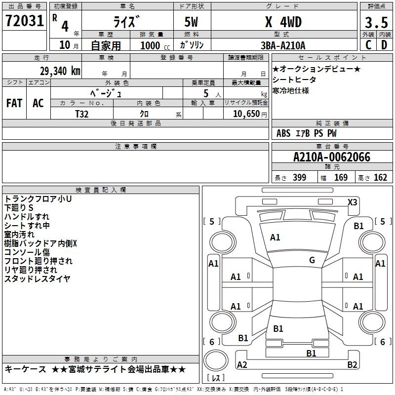 TOYOTA RAIZE