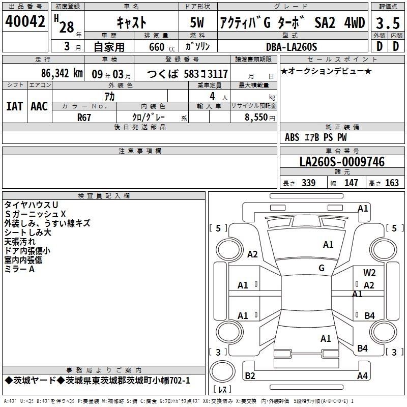 DAIHATSU CAST