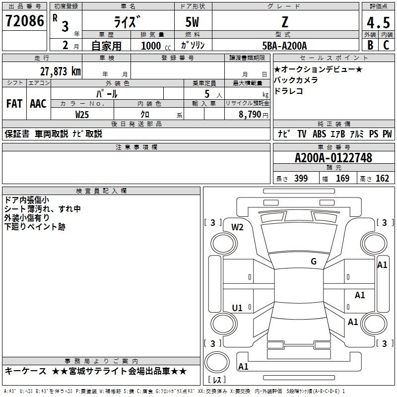 TOYOTA RAIZE