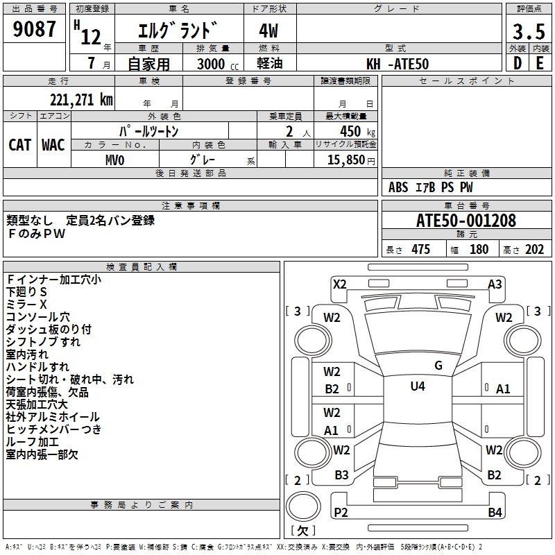 NISSAN ELGRAND