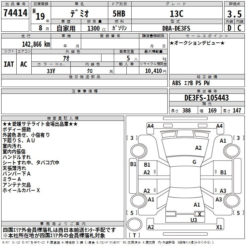 MAZDA DEMIO