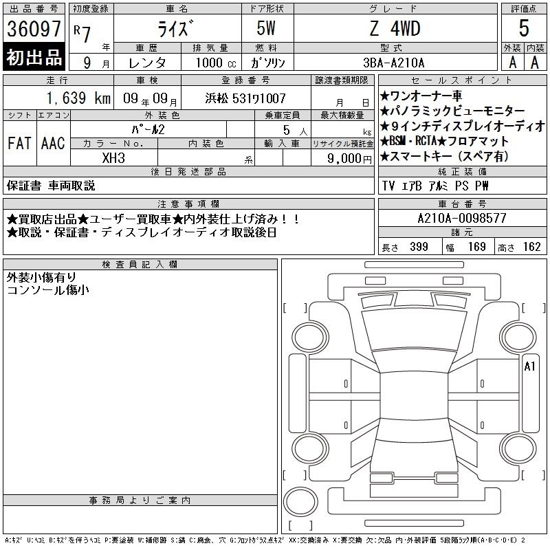 TOYOTA RAIZE