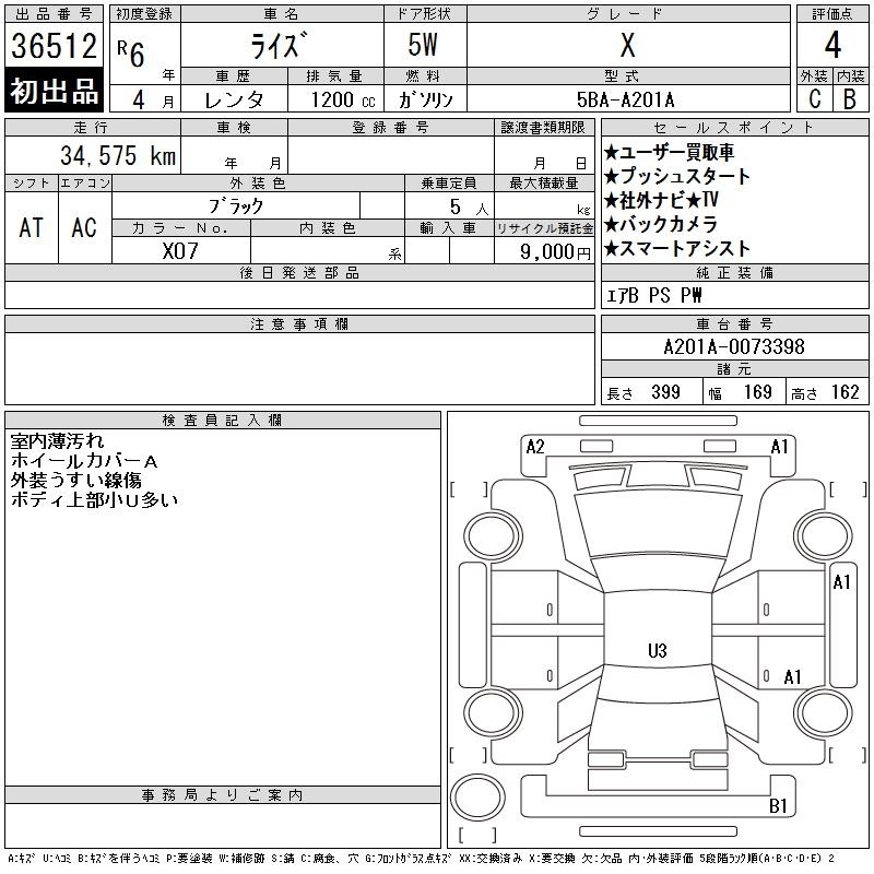 TOYOTA RAIZE