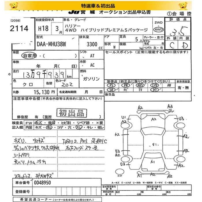 TOYOTA HARRIER