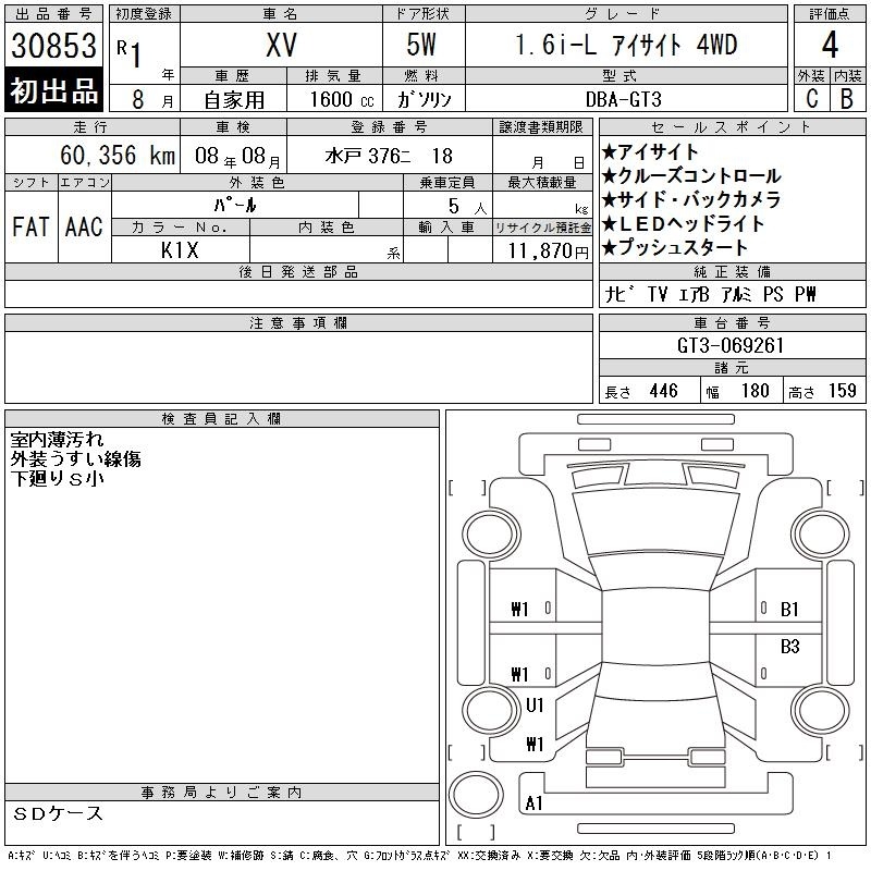 SUBARU XV