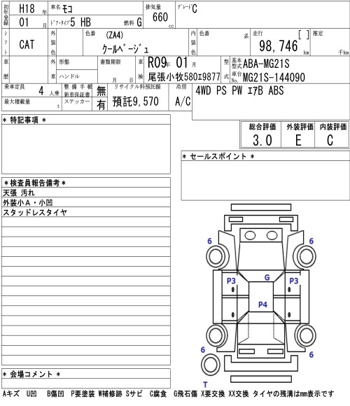 NISSAN MOCO