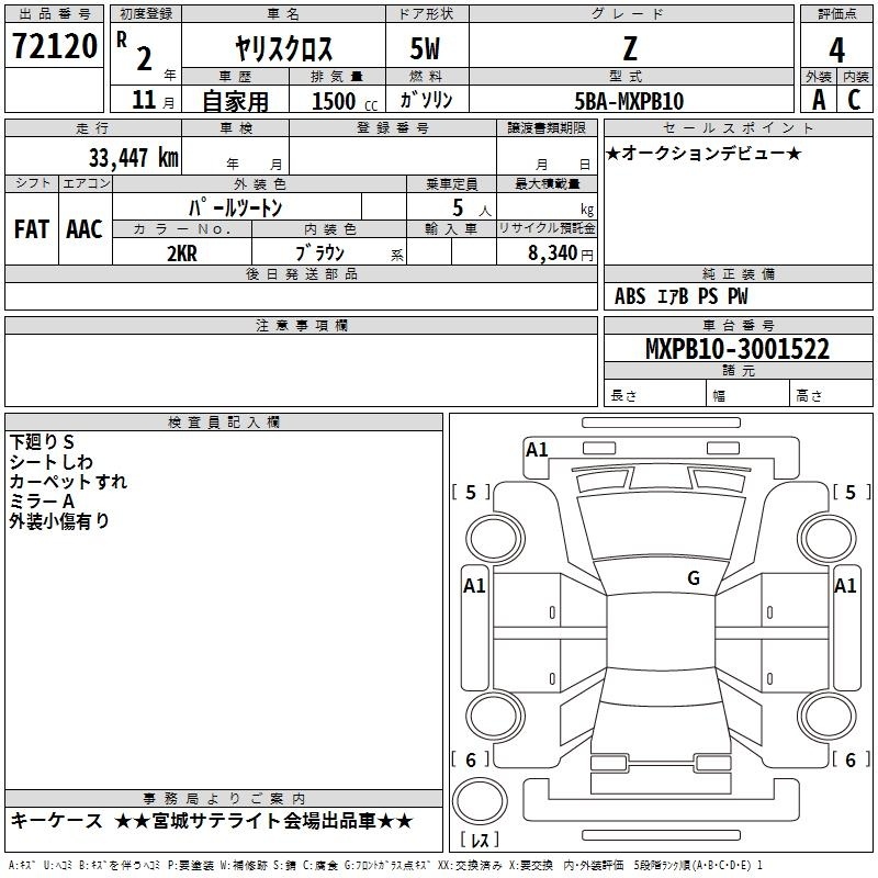 TOYOTA YARIS CROSS
