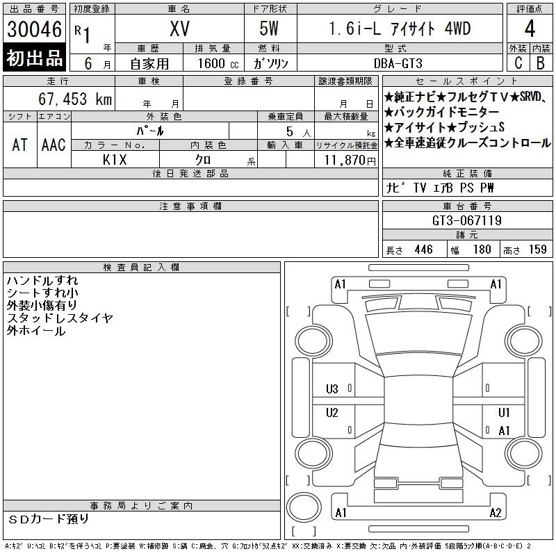 SUBARU XV