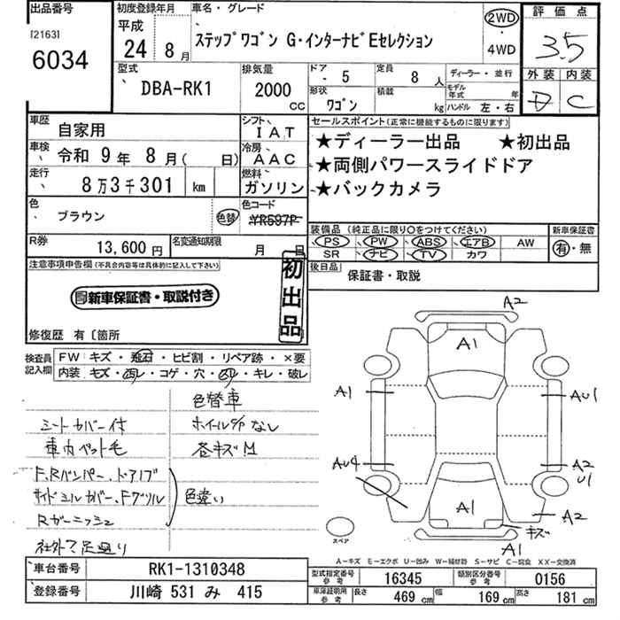 HONDA STEPWGN