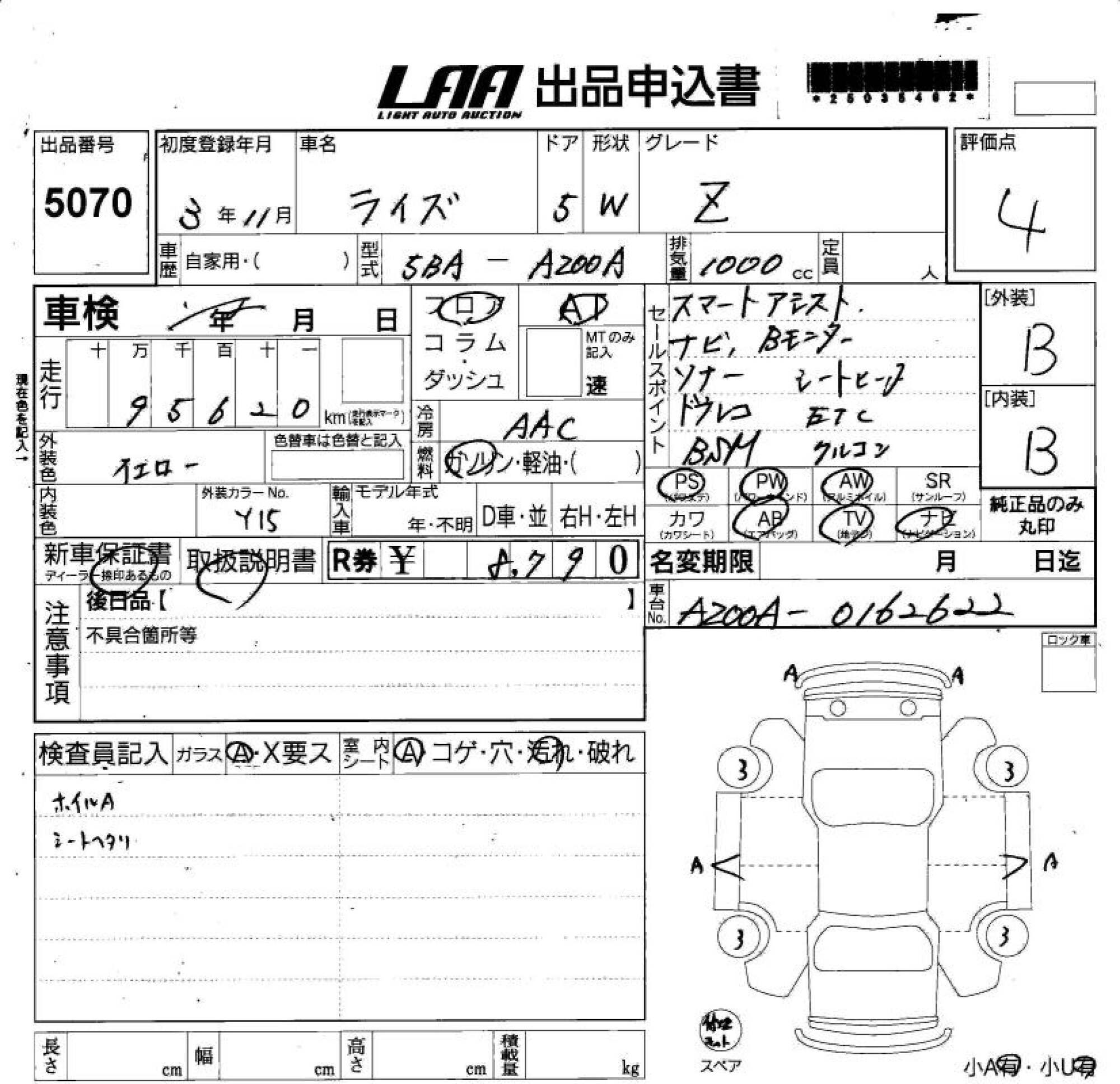 TOYOTA RAIZE