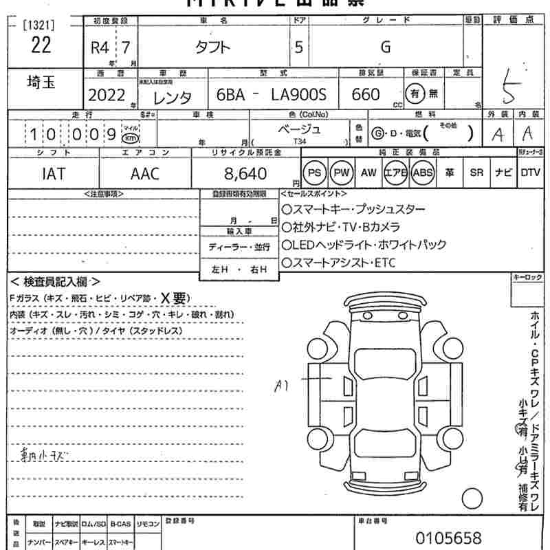 DAIHATSU TAFT