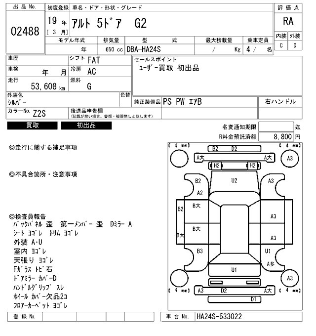 SUZUKI ALTO
