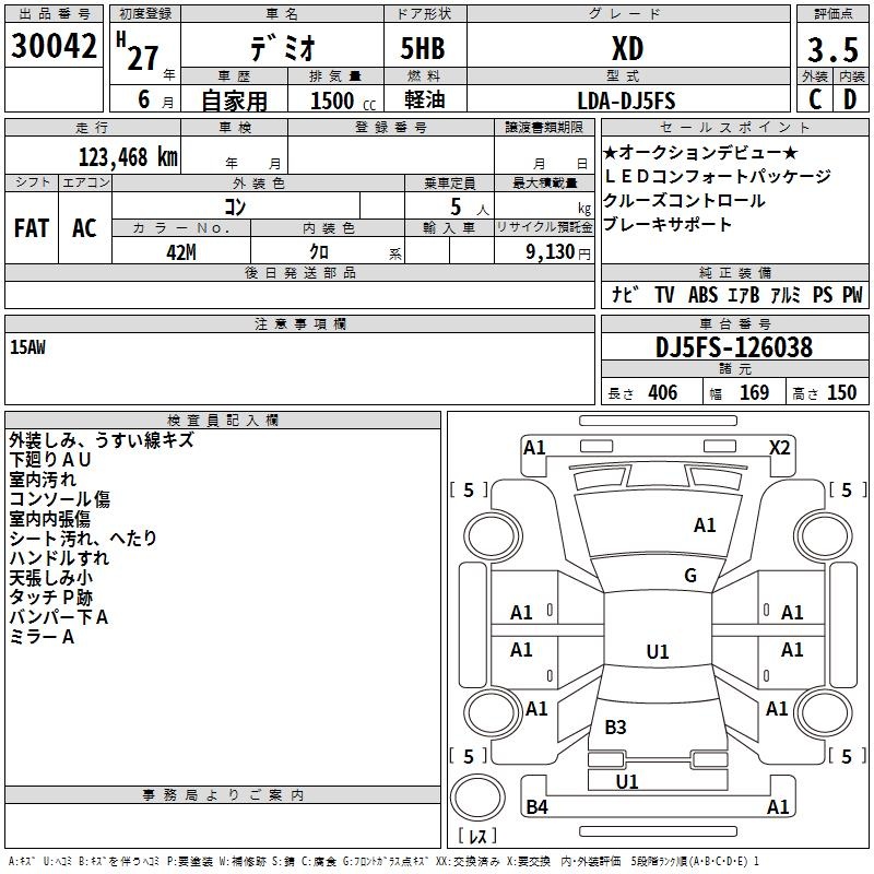 MAZDA DEMIO