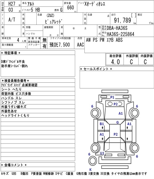SUZUKI ALTO