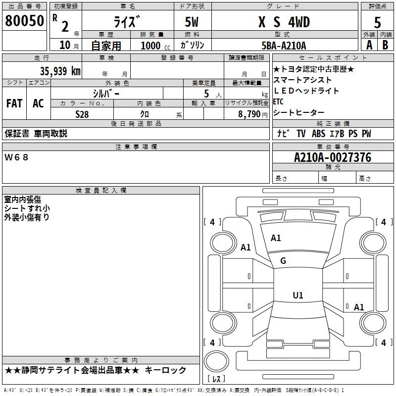 TOYOTA RAIZE