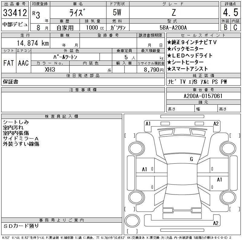 TOYOTA RAIZE